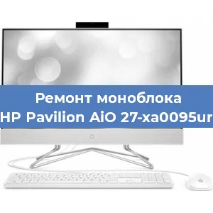 Замена кулера на моноблоке HP Pavilion AiO 27-xa0095ur в Ижевске